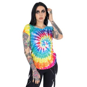 import placeholder for t burnpsych m