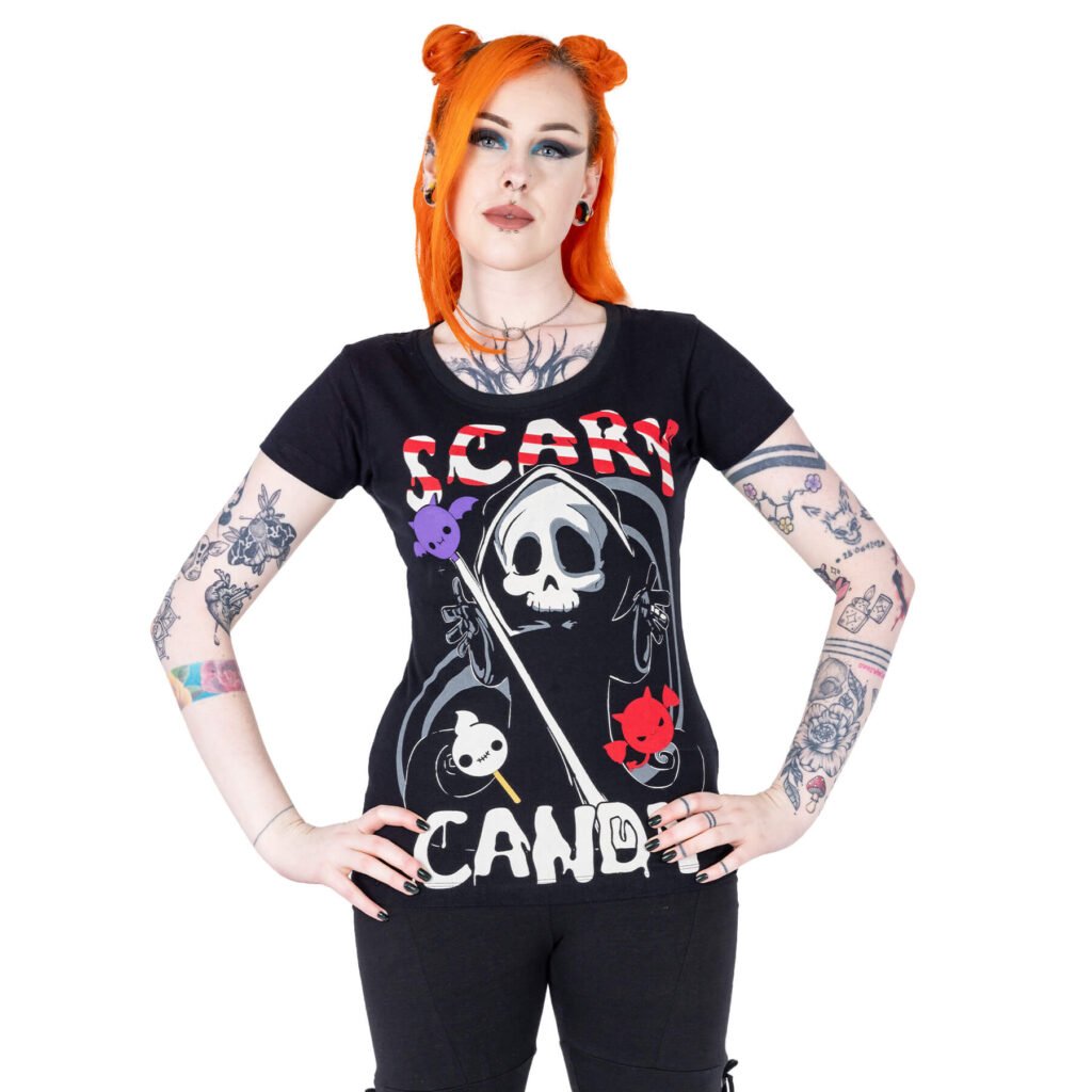 import placeholder for t dthcdy b