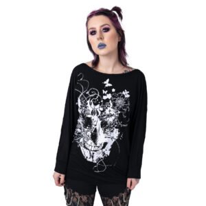 import placeholder for t grungeskull b