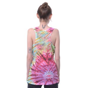 import placeholder for t shaiv m