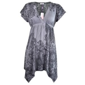 import placeholder for d smock gy