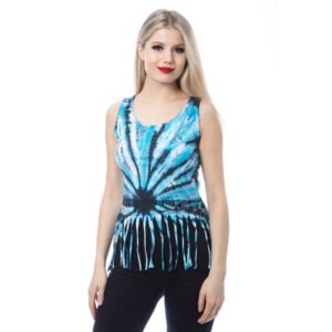 import placeholder for t sophie blm