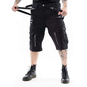 import placeholder for sh sydm b