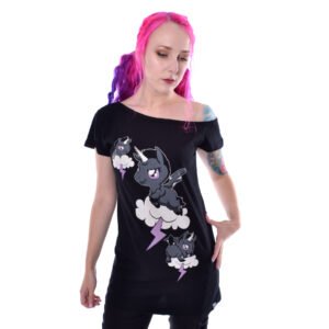 import placeholder for t uncloudos b