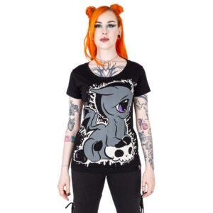 import placeholder for t ucrnsp b